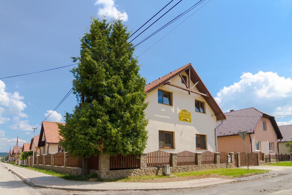 Ubytovanie Zuzana Smižany Esterno foto